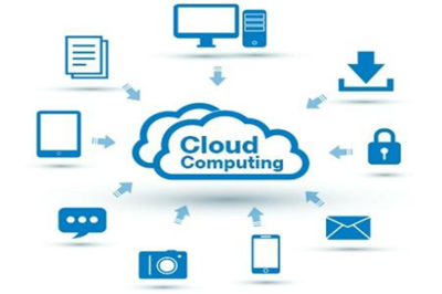 电子商务与供应链管理的协同作用——以网络设备销售为例