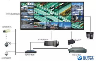 一篇文章读懂互联网时代下的智联达智慧社区网络设备销售