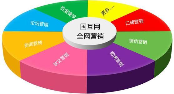 上海 值得信赖