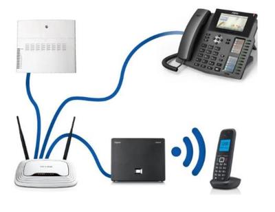 网络电话外呼系统在网络设备销售中的关键作用